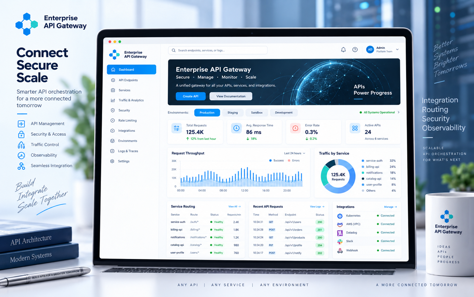 Illustrative interface for the Enterprise API Gateway project: endpoints, routing, rate limiting and traffic analytics. Sample data, not a production screenshot.