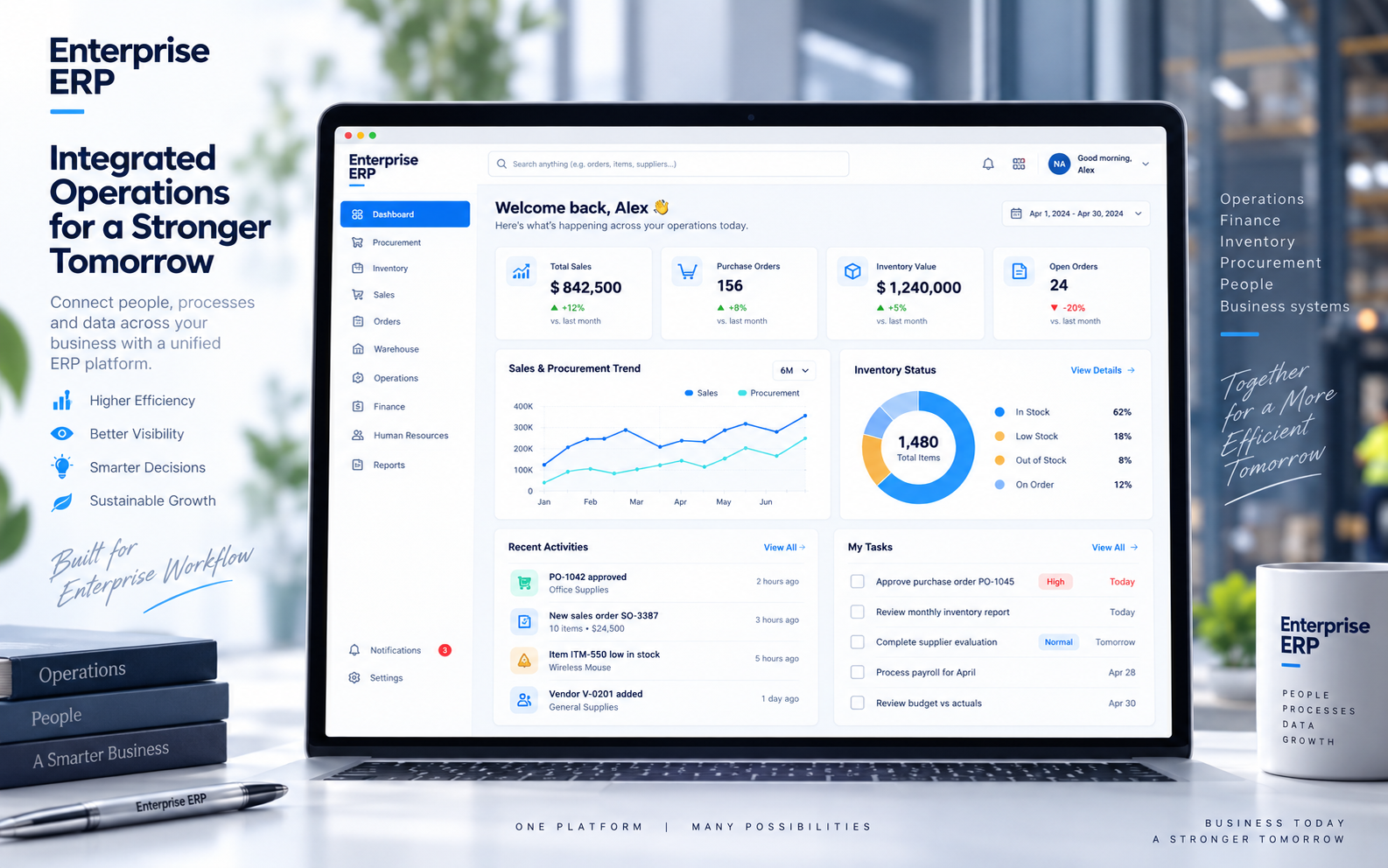 Illustrative interface for the Enterprise ERP project: a dashboard spanning procurement, inventory, sales and finance. Sample data, not a production screenshot.