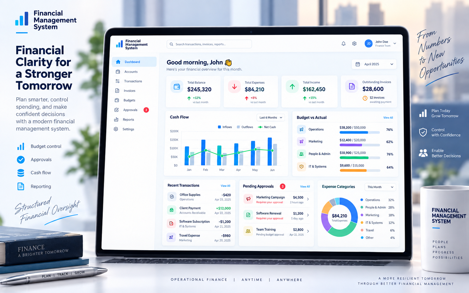 Illustrative interface for the Financial Management System project: balances, cash flow, budgets and pending approvals. Sample data, not a production screenshot.