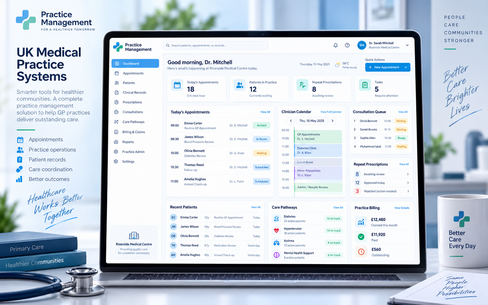 Illustrative interface for the UK Medical Practice Systems project: a practice dashboard with appointments, clinical records and billing. Sample data, not a production screenshot.